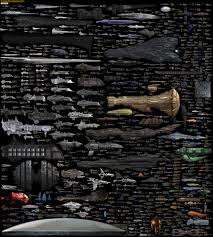 Starship Size Comparison Chart Imgur