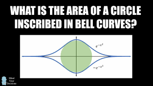 What Is The Area Of A Circle Inscribed In Bell Curves Calculus Puzzle Calculus Mathematics Math