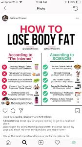 Pin On Lose Body Fat