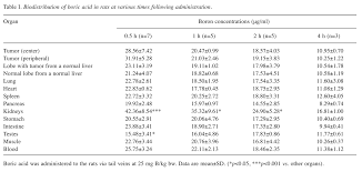 Страница 72 номер 6 40 − 16 40 − 6 46 − 10 78 − 30 70 − 38 70 − 8 6 + 24 5 + 75 7 + 93 100 − 5 100 − 15 100 − 25. Table I