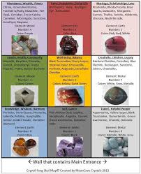 382980 438278556264311 1449705674 N Jpg 681 837 Feng Shui Crystals Fung Shui Feng Shui Colours