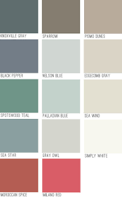 Pewter is greyish but under certain lighting may seem to have a tinge of brown. Revere Pewter A Gray Everyone Seems To Love Young House Love