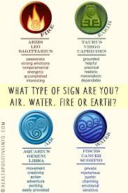 Cancer signs may seem prickly and standoffish at first meeting, once they make the decision to become friends with someone, that person has a friend for life. What Type Of Sign Are You Air Water Fire Or Earth Astrology Signs Zodiac Zodiacsigns Airsigns Watersigns Earth Air Fire Water Gemini And Pisces Earth