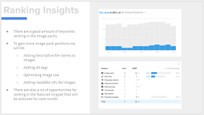 An seo audit collects data about your web presence called a crawl. Steal Our Seo Report Template And Make It Even Better