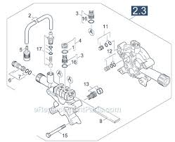 Karcher high pressure washer operator manual. Karcher Pressure Washer K 2400 Hh Ereplacementparts Com