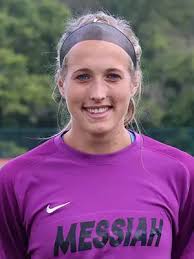 2015 Women's Soccer Roster