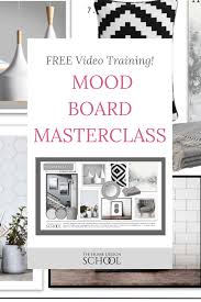 The Interior Designers Hub Study Interior Design Interior Design School Interior Design Classes