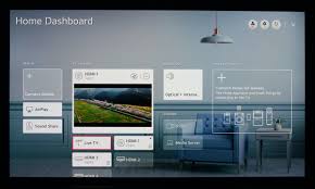 Sometime it does work, but after i turn off. Lg Cx Oled Review Flatpanelshd
