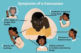 How To Tell If You Have A Concussion
