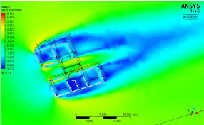 Последние твиты от casa de cambio jm (@casadecambiojm). Air Flow Simulation For The Casa De Cambio Model Source Authors Download Scientific Diagram