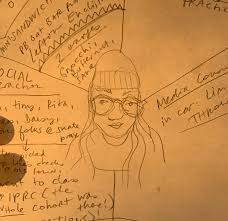 Three versions of a self portrait doodle. The cat was drawn by Lila! 🖤 the  third one is the sun shining through the paper ~ drew my glasses with my  left hand