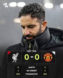 Half way into the season and the stats are appealing for both our male and  female team. Mankajang vs Mendy