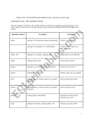 Let's dive right into the most famous names in malaysia. Famous People In Malaysia Esl Worksheet By Reezahaida