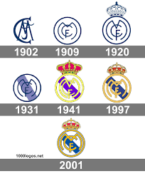 Real madrid club de fútbol. Real Madrid Crest Meaning