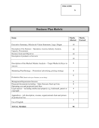 business plan rubric updated docx docdroid