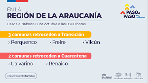 Comunas en cuarentena de acuerdo a lo indicado por las autoridades sanitarias, las comunas que se encuentran en cuarentena, de acuerdo con su situación sanitaria, incluye a las siguientes zonas: Minsal Anuncia Nuevas Cuarentenas Para La Araucania