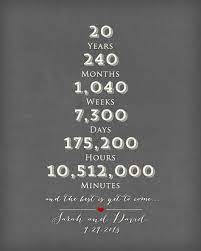 See more ideas about work anniversary quotes, work anniversary, anniversary quotes. 20 Year Anniversary Quotes For Business 20 Year Anniversary Gift 20th Anniversary Art Print Personalized Dogtrainingobedienceschool Com