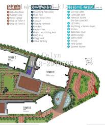 The estimated rental yield is 4%. Millerz Old Klang Road Property Kuala Lumpur Penang City Properties