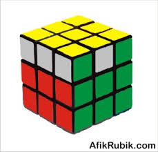 Rumus Rubik 3x3 Ini Mudah Tapi Bisa Bikin Kamu Jadi Pemecah Rekor