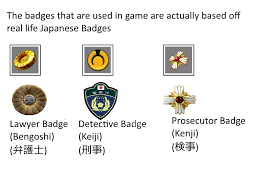 You have reached your maximum daily limit,. Just A Fun Fact About The Badges Aceattorney