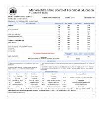 Msbte diploma winter exam has been conducted in the month of november. Msbte Results Summer 2015 Msbte2015results S Blog