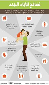 Pin By Abdullah Tech On نصائح Baby Education Kids Education Childrens Education