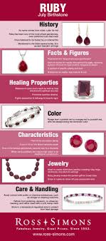 Birthstone For The Month Of June Happy Birthday July Babies Learn More Ruby Birthstone Jewelry In This Infographic Rosssimons Birthstone Infographic Birthstones Ruby Birthstone