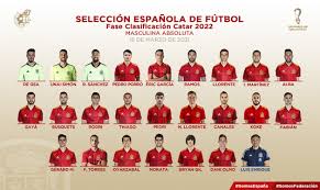 Lista a fost înregistrată la 21 mai 2021. Surprize Majore La NaÅ£ionala Spaniei Luis Enrique A Convocat Nu Mai PuÅ£in De 4 DebutanÅ£i Pentru CalificÄƒrile La Mondial