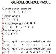 Not Angka Pianika Lagu Gundul Gundul Pacul Di 2020 Lagu Pianika Gundul