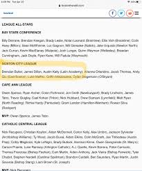 BLA Hockey (@HockeyBla)