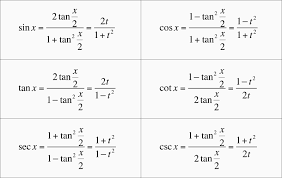 نتیجه جستجوی لغت [substitution] در گوگل
