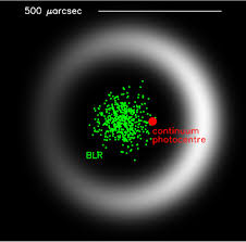 Ați accesat portalul forexebug al. Astronomy Astrophysics A A