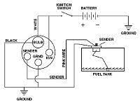 Collection of marine fuel gauge wiring diagram a wiring diagram is a simplified standard pictorial representation of an electric circuit it shows the components of the. Fuel Gauge Wiring Diagram Boat Wiring Diagram
