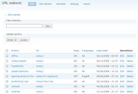 Path Redirect Drupal Org