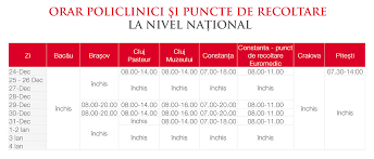 Inca de la debutul pandemiei de coronavirus, reteaua de sanatate regina maria este deja prezenta in craiova prin trei locatii proprii, centrul de medicina muncii, policlinica. Program Policlinici Si Spitale Regina Maria In Perioada Sarbatorilor De Iarna Reginamaria Ro