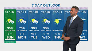 Tropical storm claudette moves inland. Tropical Storm Claudette Forms Just Off Gulf Coast Khou Com