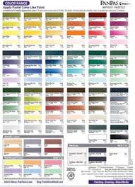 117 Best Pastels Images Pastel Pastel Art Chalk Pastels