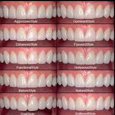 Cannot Wait When I Am Old And Have A Job So I Afford To Get Braces So Tired Of My Crooked Teeth Veneers Teeth Dental Cosmetics Perfect Teeth