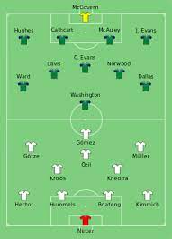 Deze fan voetbalkousen van duitsland zijn een prachtig alternatief voor de dure voetbalkousen. Duitsland Op Het Europees Kampioenschap Voetbal 2016 Wikipedia
