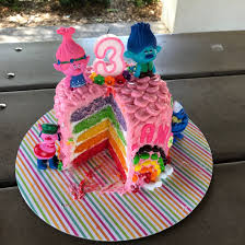 Pin On Lala S Three Year Bday Party