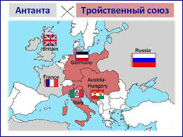 Германия накануне первой мировой войны по уровню индустриального развития стояла на втором месте после сша. Antanta Protiv Trojstvennogo Soyuza Prolog K Pervoj Mirovoj Vojne Voennoe Oruzhie I Armii Mira