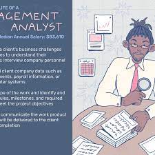 Management Consultant Job Description: Salary, Skills, & More