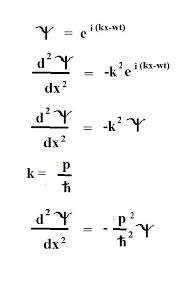 Gm Jackson Physics And Mathematics Deriving Schrodinger S Equation Physics And Mathematics Quantum Mechanics Physics Quantum Physics
