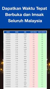 29.selamat berbuka puasa, sahabatku semoga amal ibadah puasa kita seharian tadi diterima oleh allah swt. Waktu Berbuka Puasa Dan Imsak 2018 For Android Apk Download