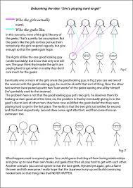 This works like a charm on leo men. Girls Playing Hard To Get False