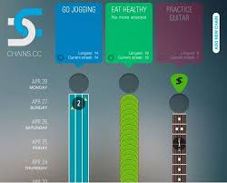 Another brilliant feature of this best habit tracking app is that you can export all your data and view it in a microsoft excel sheet. 15 Best Habit Tracking Apps For Sticking To Your Goals