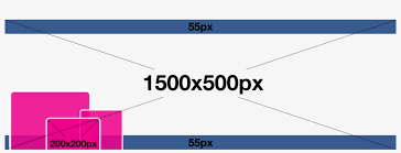 Make it matter with a creative banner that makes your brand stand out. Twitter Banner Size Template Twitter Header Size Png 1500x500 Png Download Pngkit