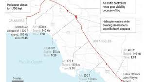 You can see a map showing the route of bryant's journey below Pilot Of Bryant Helicopter Tried To Avoid Heavy Fog Kmph