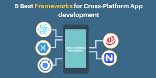 Which do you guys think is best for me and why do you think so? 5 Best Frameworks For Cross Platform Mobile App Development