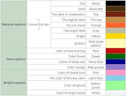 Boys hairstyles acnl hairstyles hair color guide new. Harriet Color Guide Animal Crossing Hair Guide Animal Crossing Hair New Leaf Hair Guide